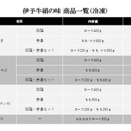 カタログギフト4